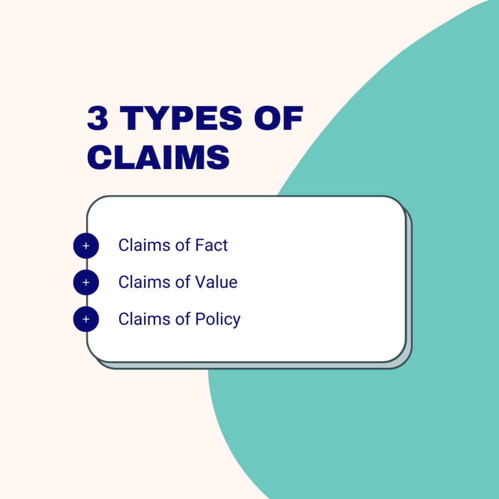 regulation assignment of claims