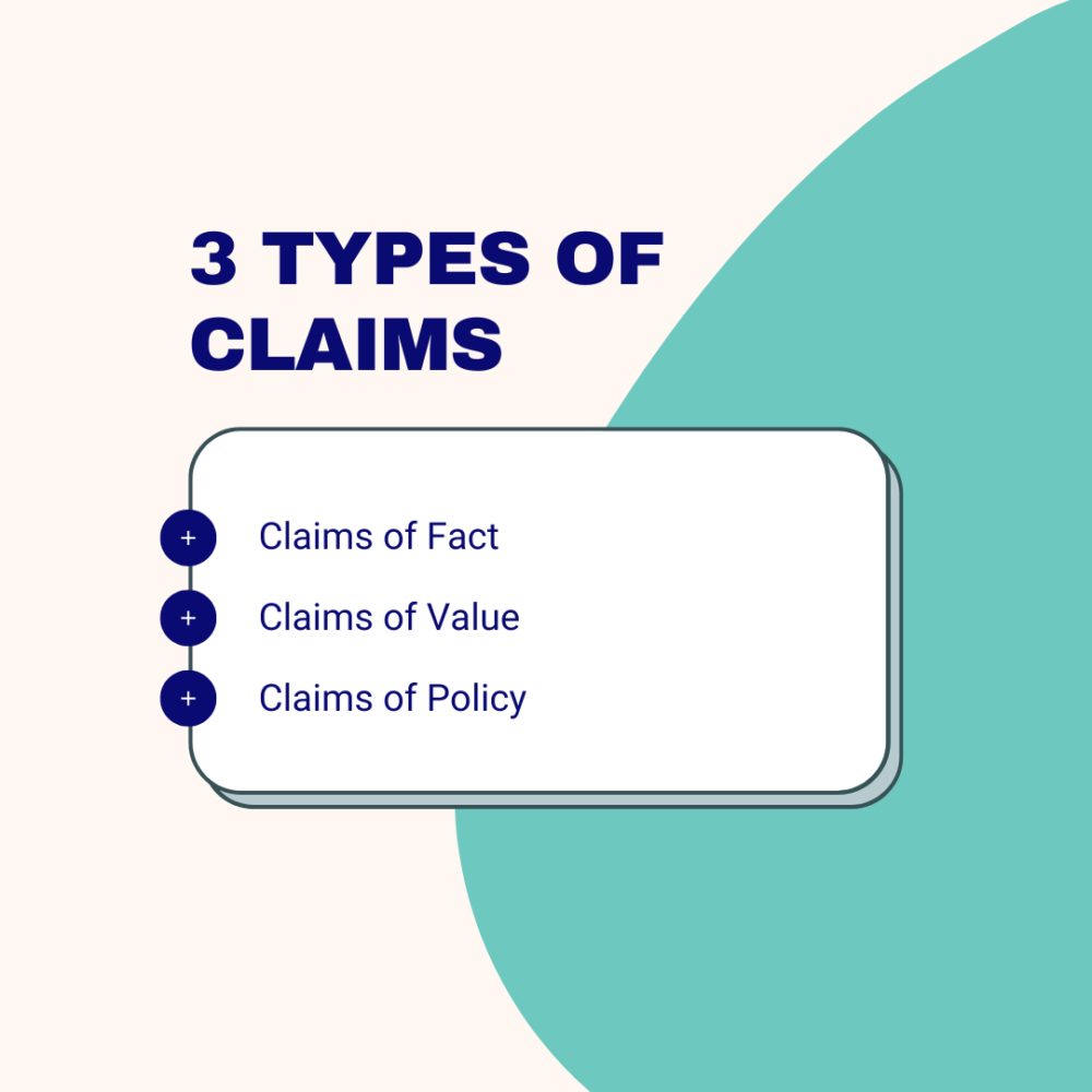 What Does Cost Of Claim Mean